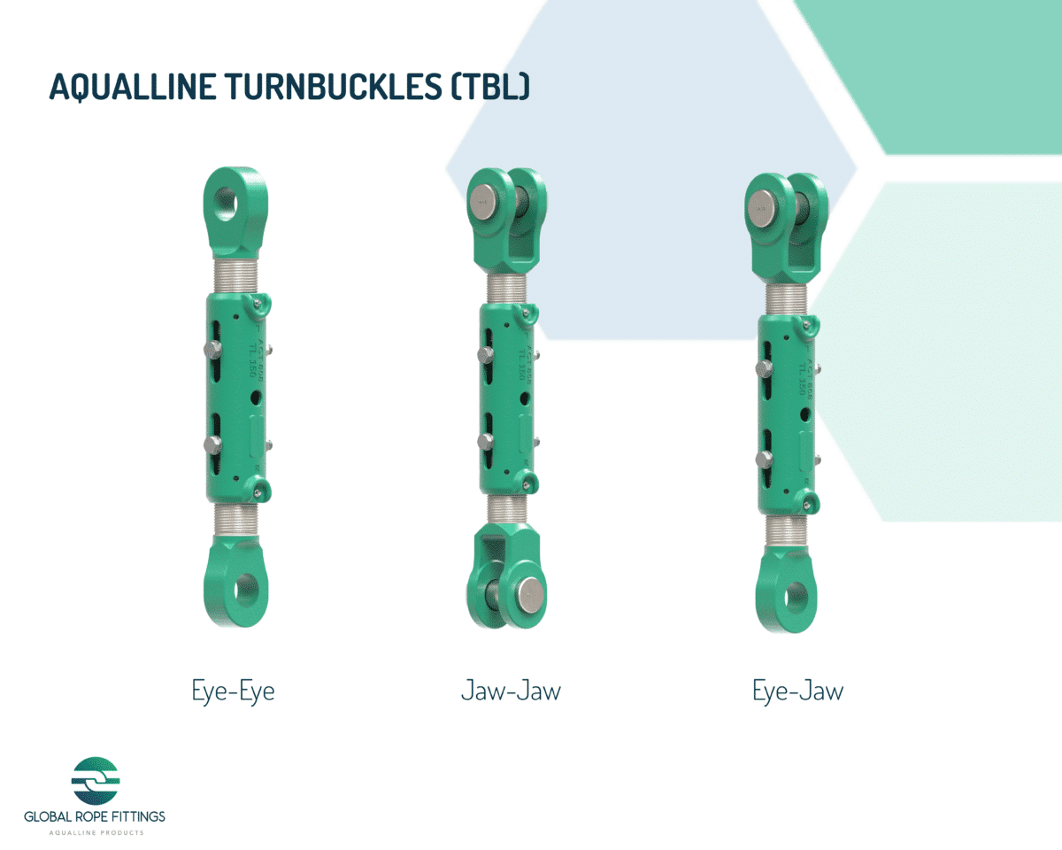 Turnbuckle Rigging Kit Rigging Turnbuckles | Global Rope Fittings
